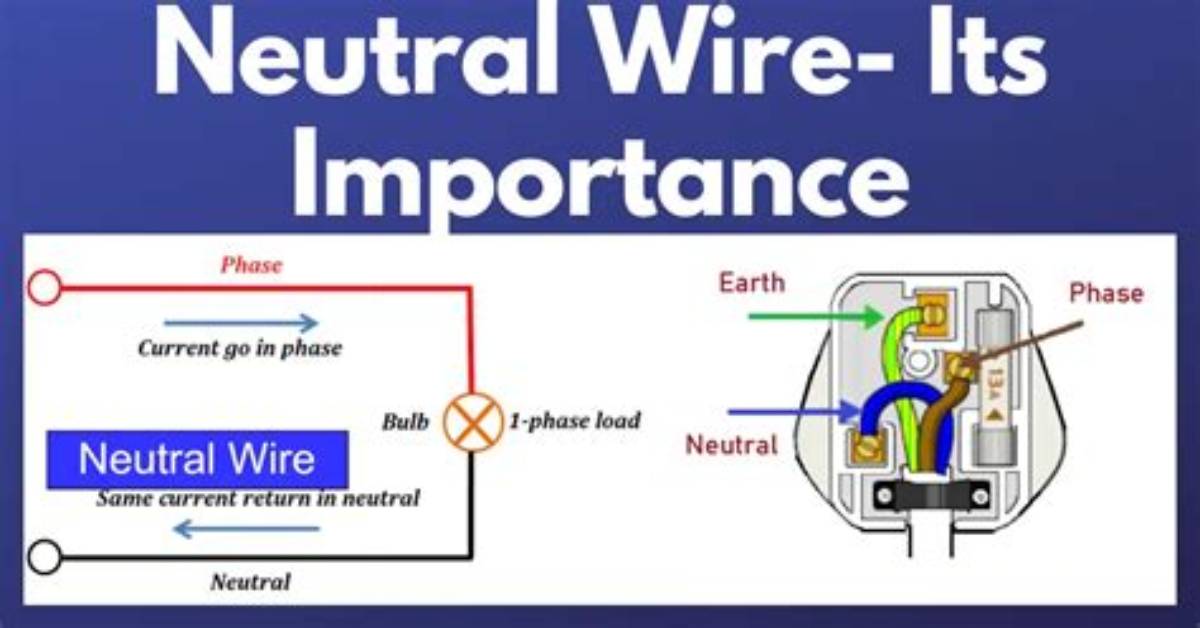 Do You Need a Neutral Wire for 220V?
