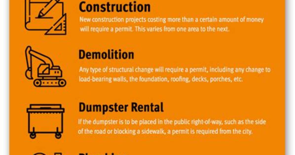 Do You Need a Permit to Install an Electrical Outlet?
