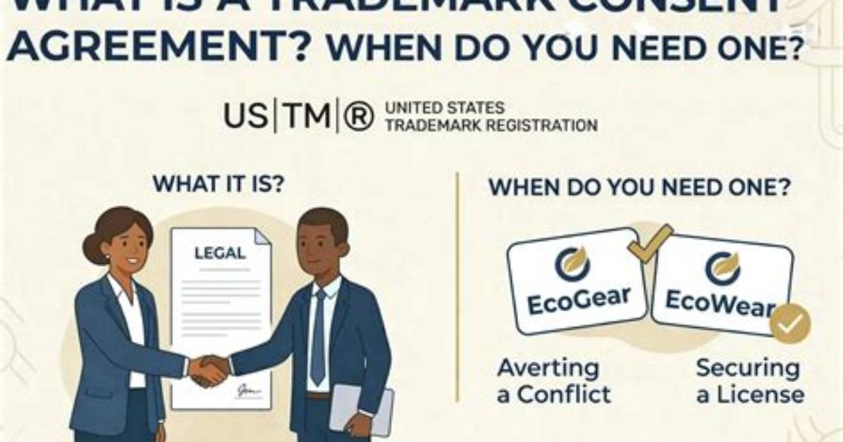 Do You Need a Trademark?