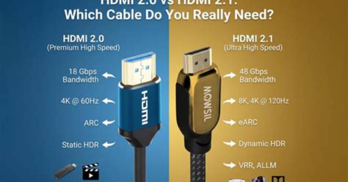 Do You Need Cl3 Hdmi