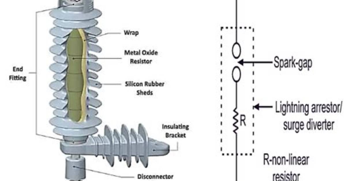Do You Need Lightning Arrester?