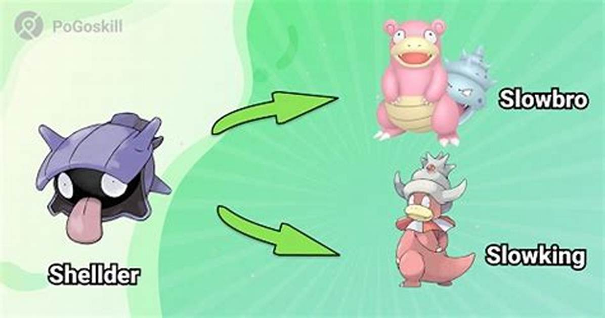 Do You Need Shellder to Evolve Slowpoke?