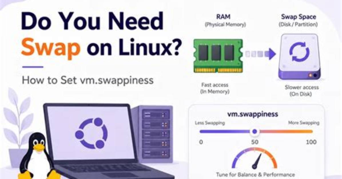 Do You Need Swap Partition Linux?