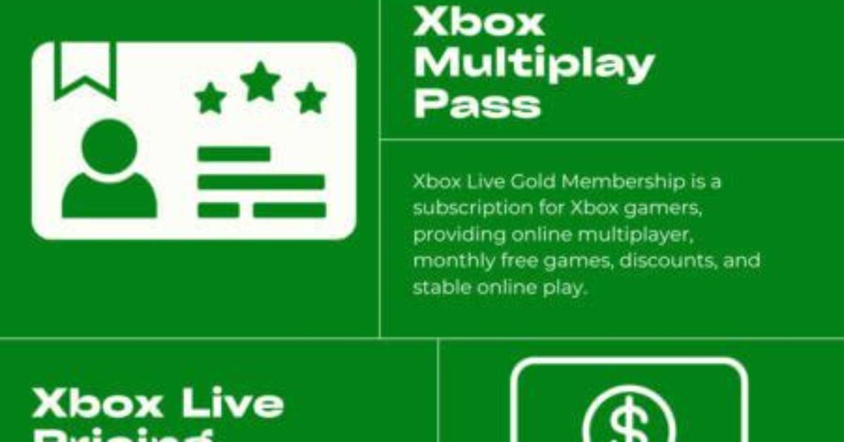 Do You Need Xbox Live Gold?