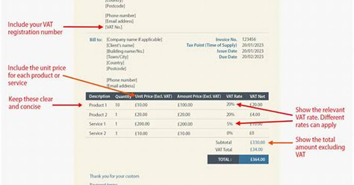 Do You Show Vat on a Proforma Invoice?