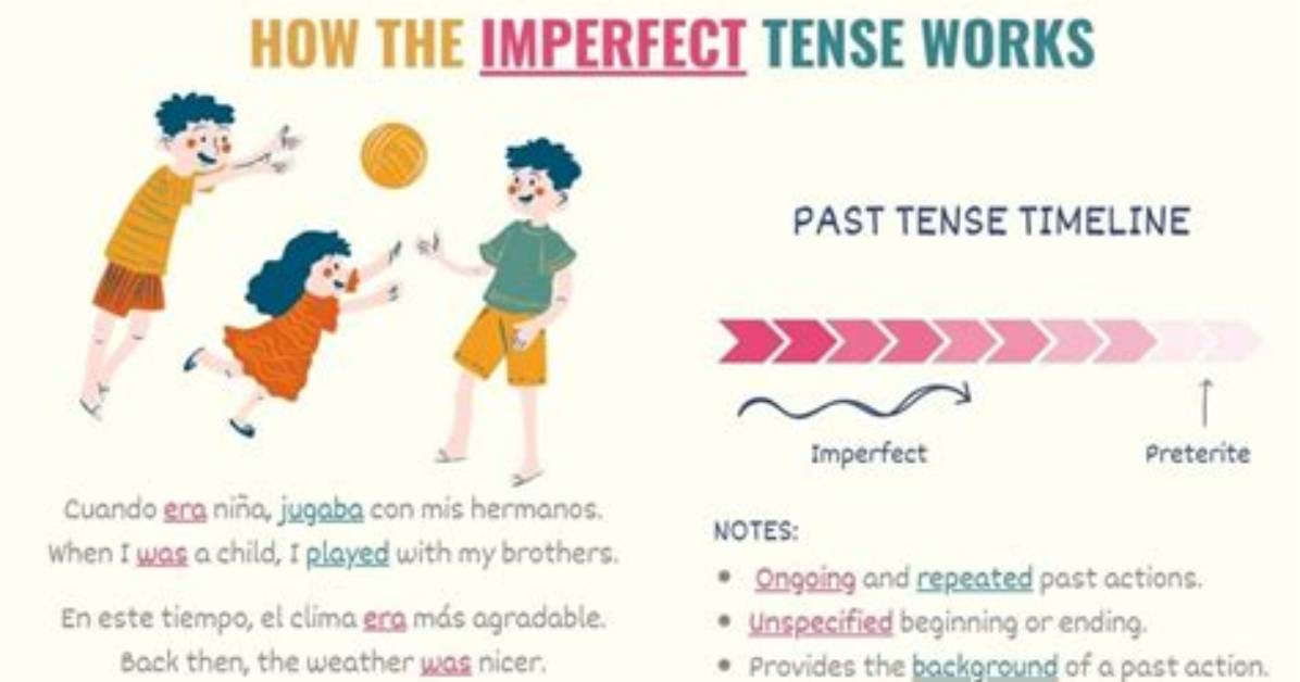 Do You Use Imperfect for Age