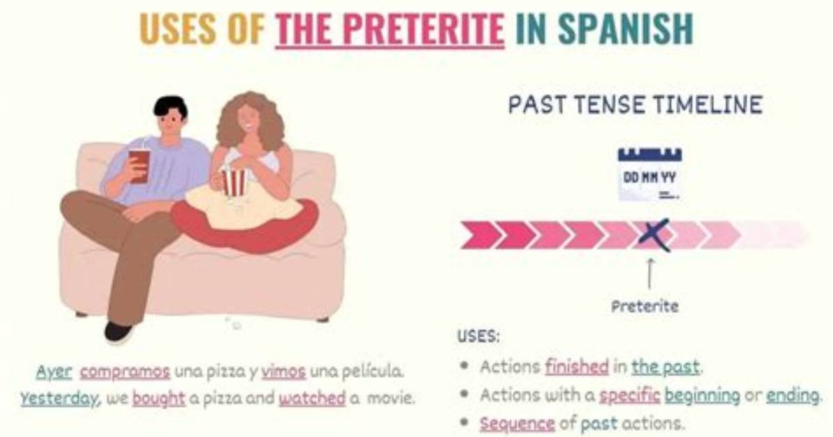 Do You Use Preterite for Age?