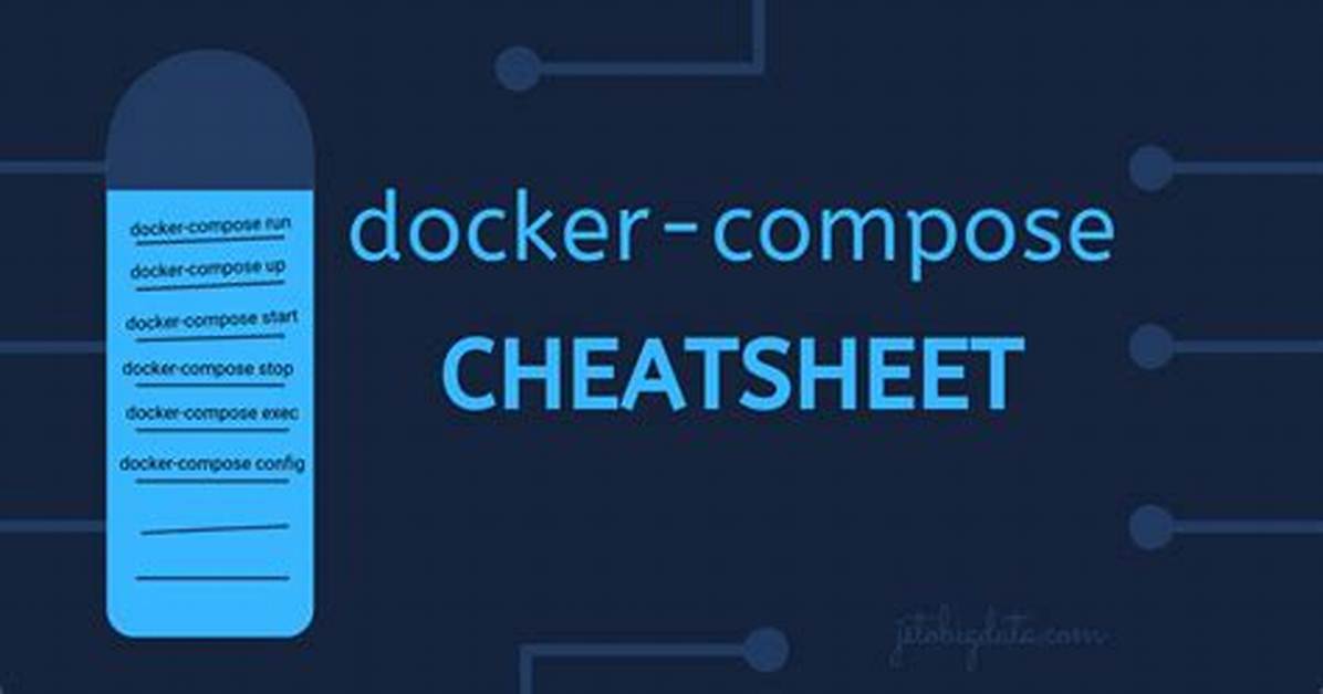 Docker-Compose Detach Keyboard Shortcut?
