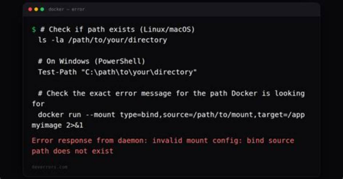 Docker Daemon Does Not Bind to Tcp6