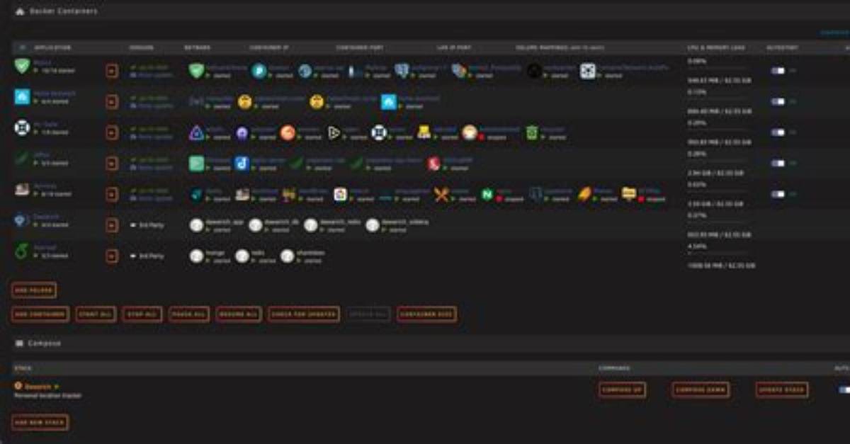 Docker: Error Response from Daemon: Address Already in Use