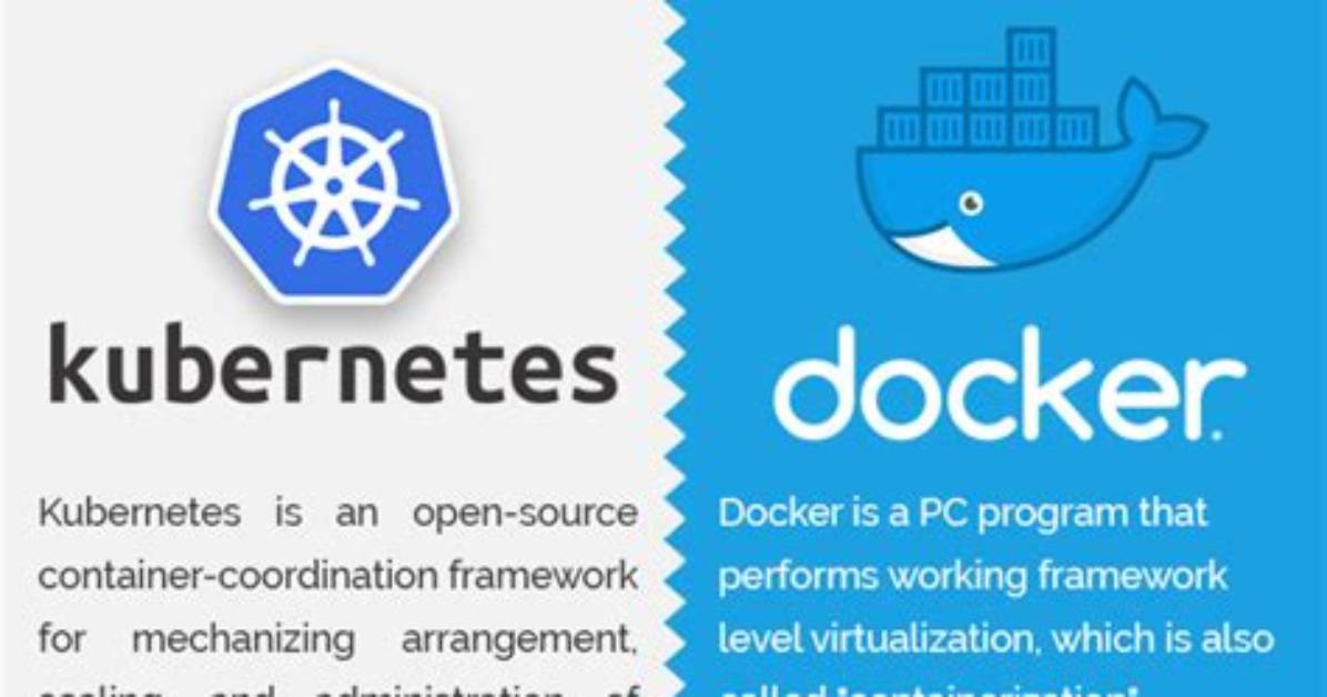 Docker - Is There Any Difference Between the Two Mysql Docker Images?