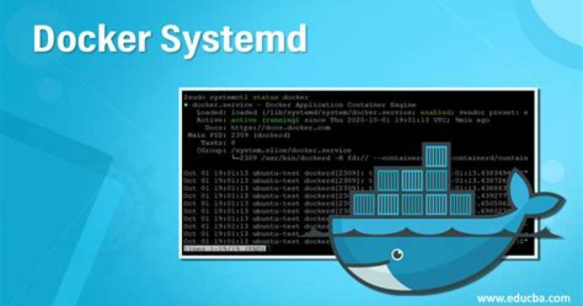 Docker with Systemd and Systemctl