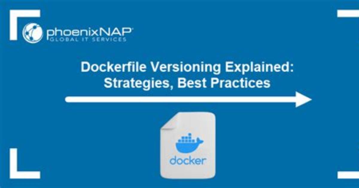 Dockerfile Strategies for Git