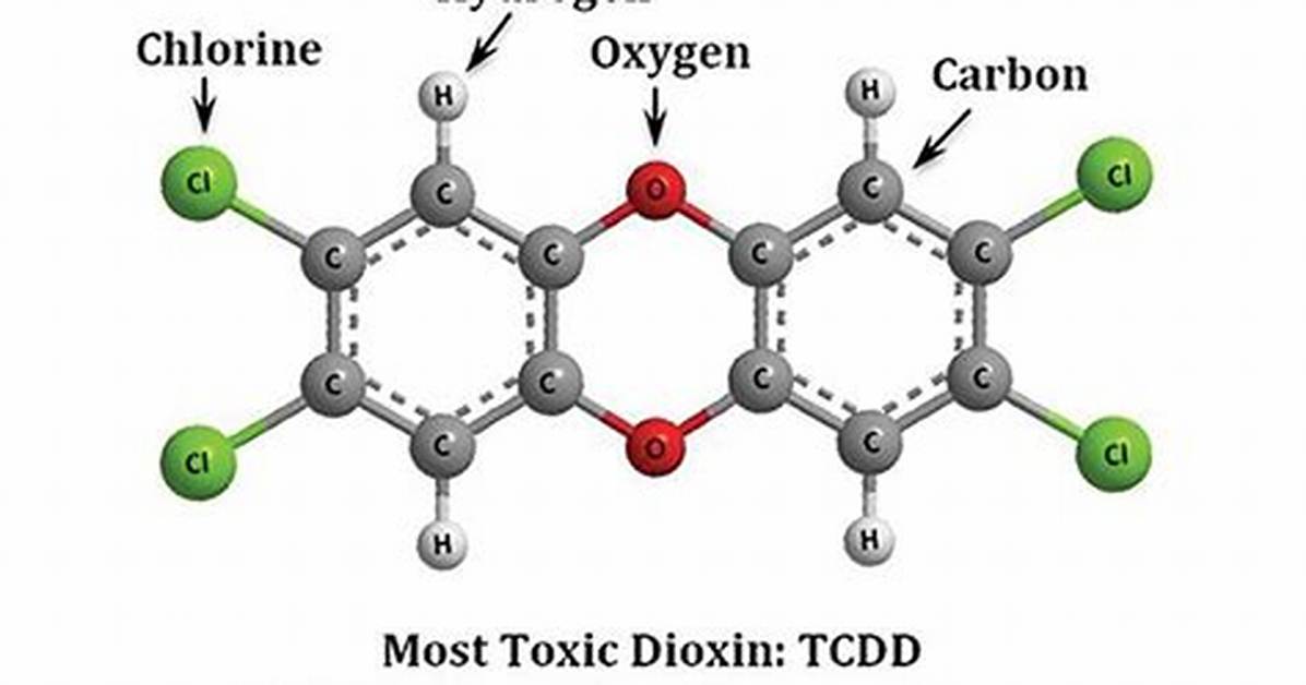 Does 2 4-D Contain Dioxin?