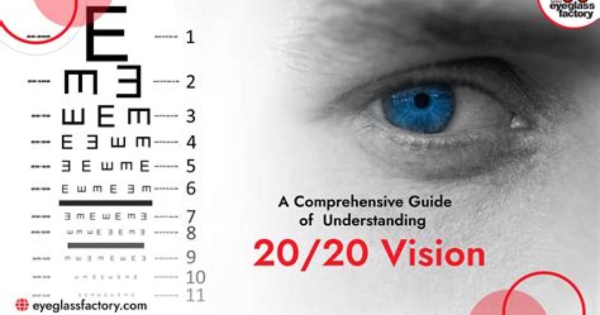 Does 20/20 Vision Need Glasses