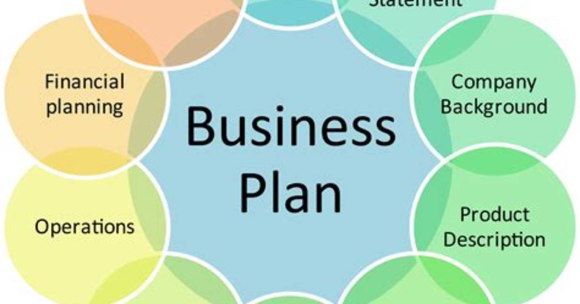 Does a Business Plan Need a Balance Sheet?