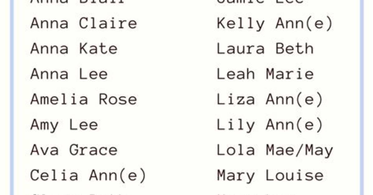 Does a Double Barrelled Name Need a Hyphen?