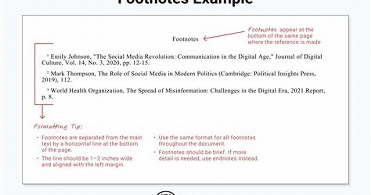 Does a Footnote Go After a Colon?
