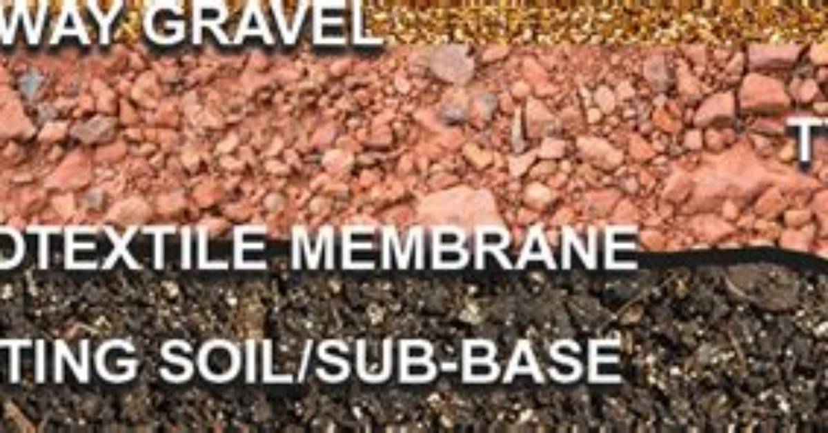 Does a Gravel Path Need a Subbase?