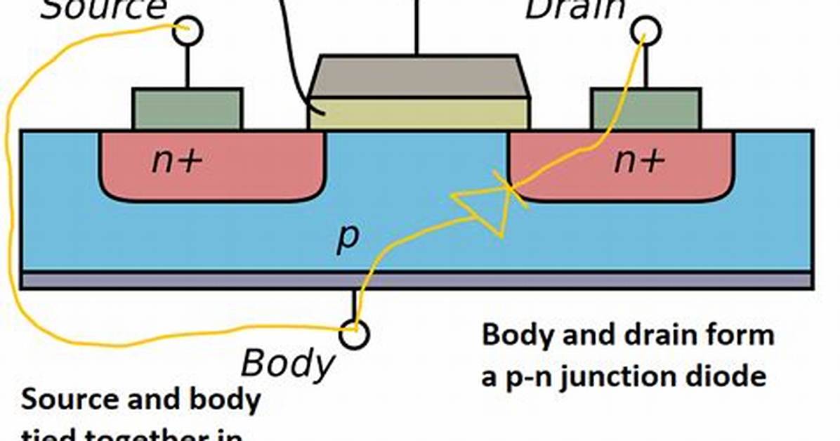 Does a Jfet Have a Body Diode?