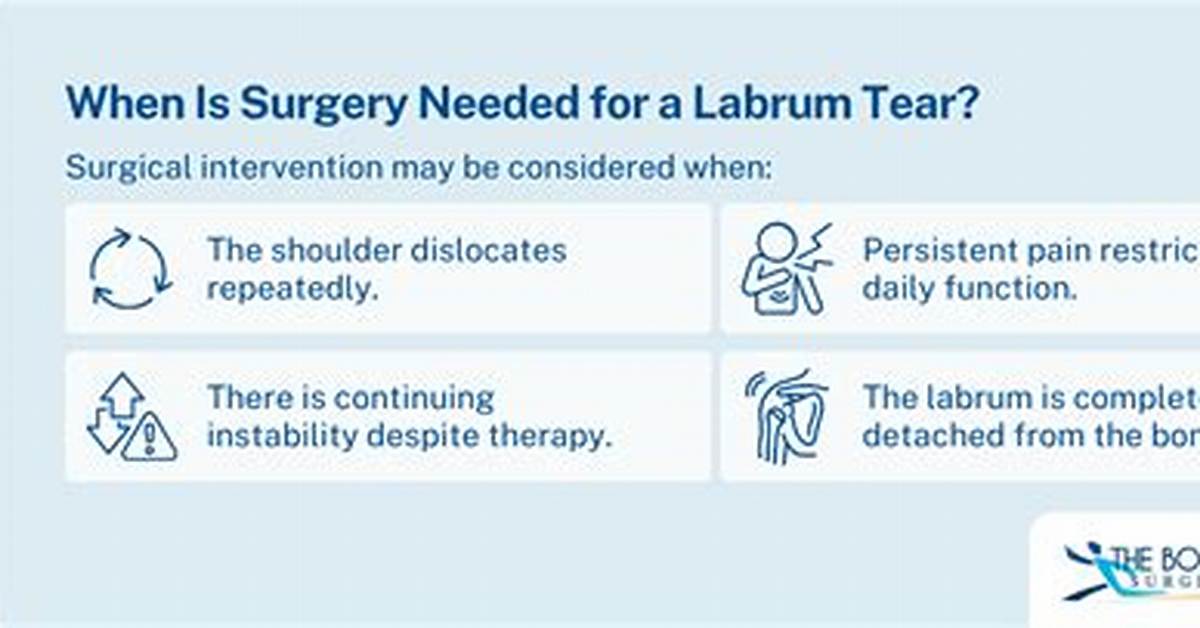 Does a Labrum Tear Require Surgery