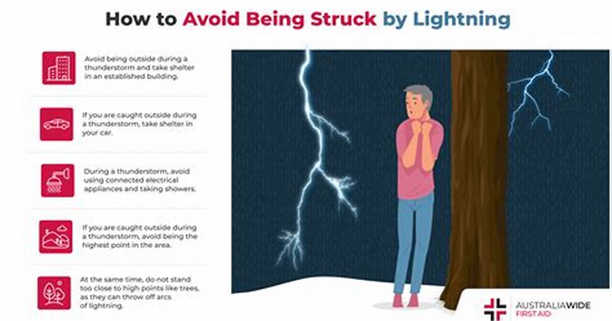 Does a Lightning Strike Hurt?