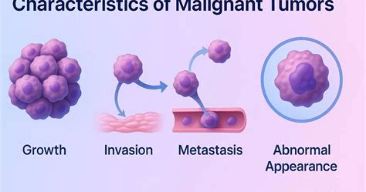 Does a Malignant Tumor Move?