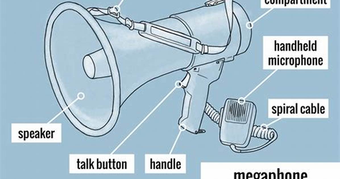 Does a Megaphone Work?