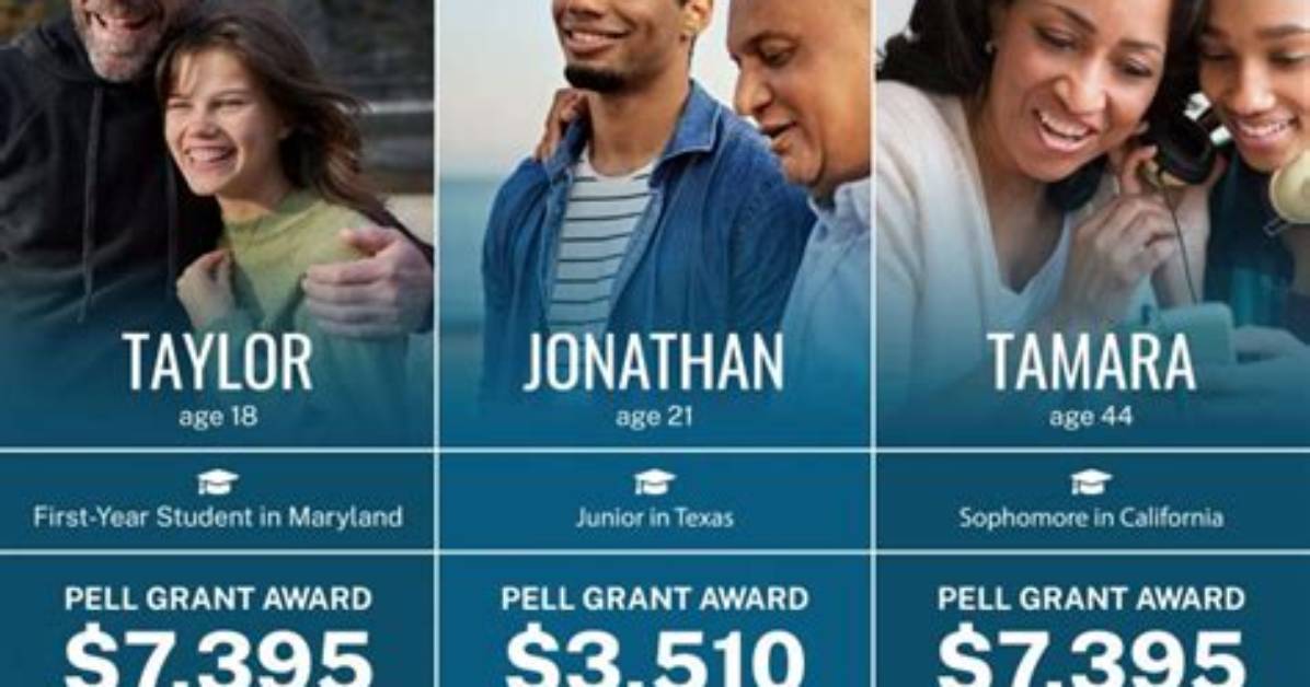 Does a Pell Grant Pay for Housing?