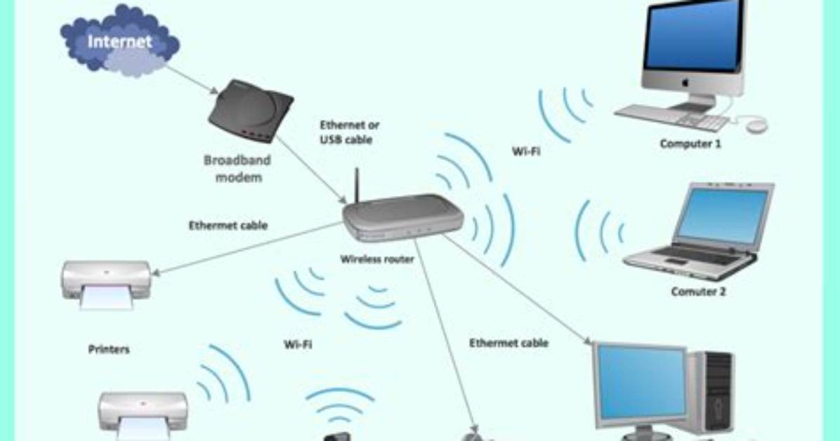 Does a Router Store Any Personal Information?