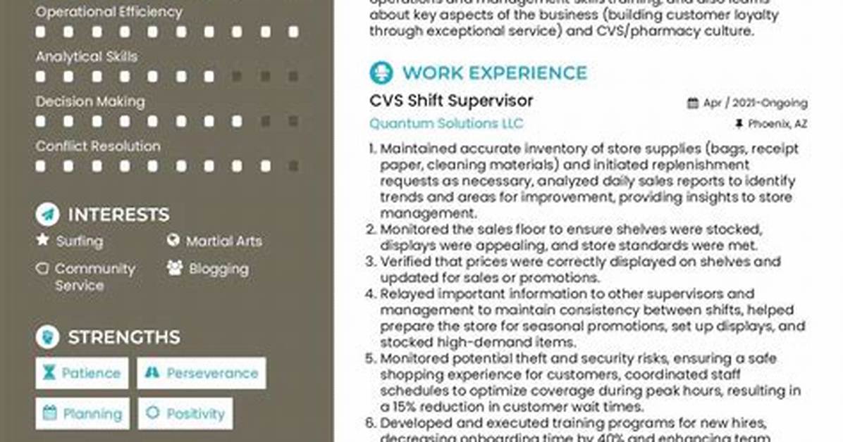 Does a Shift Supervisor at Cvs Make?