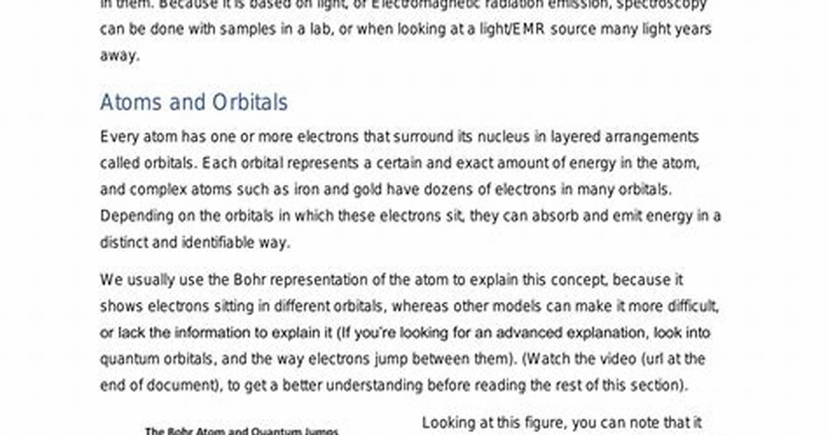 Does a Spectroscopy Identify Elements?