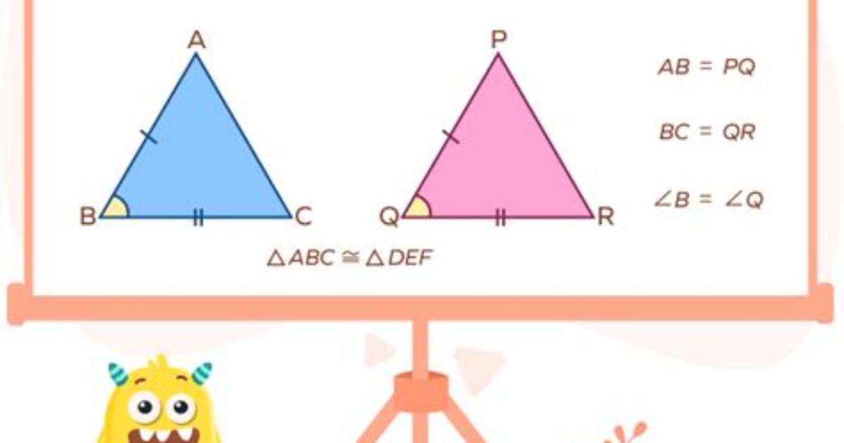 Does a Ssss Congruence Relationship Exist for Parallelograms?