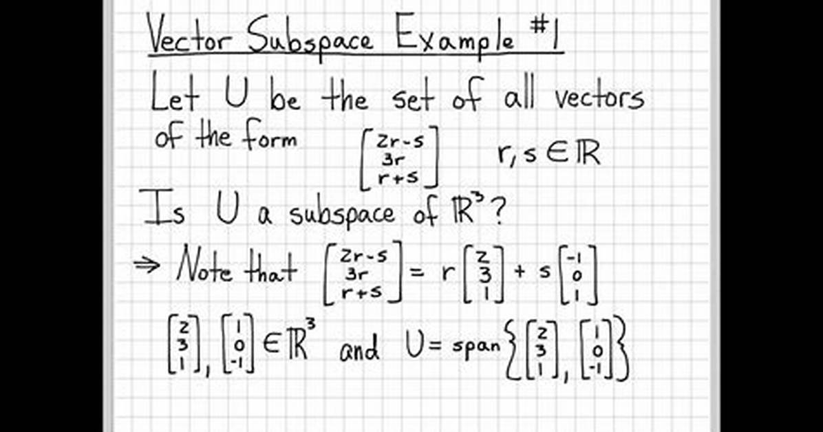 Does a Subspace Have to Contain the Zero Vector?