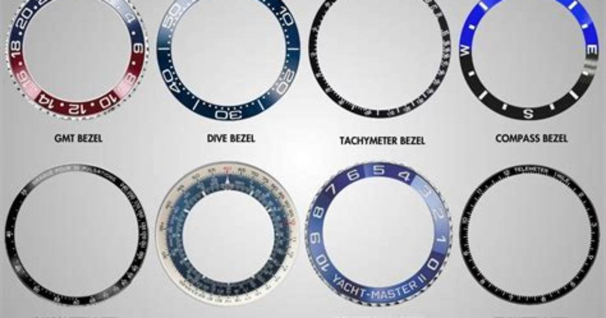 Does a Tachymeter Bezel Rotate?