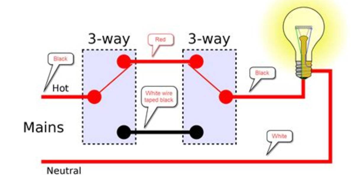 Does a Three Way Switch Have a Constant Hot