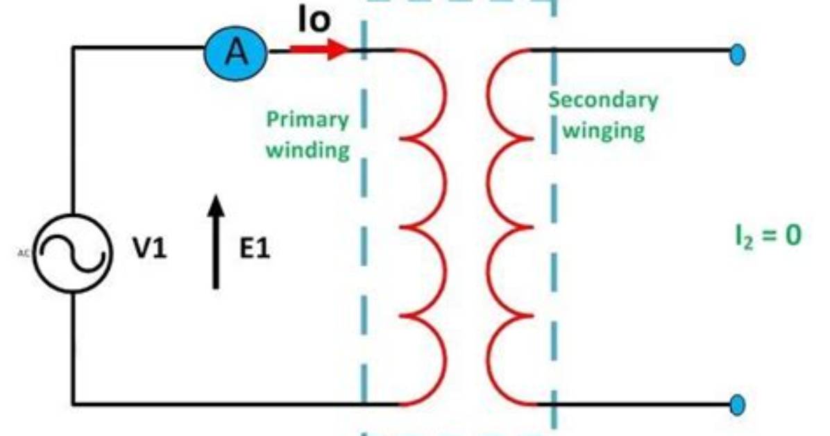 Does a Transformer Draw Current Without Load?