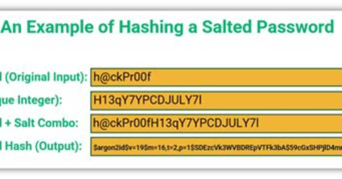 Does Active Directory Salt Passwords