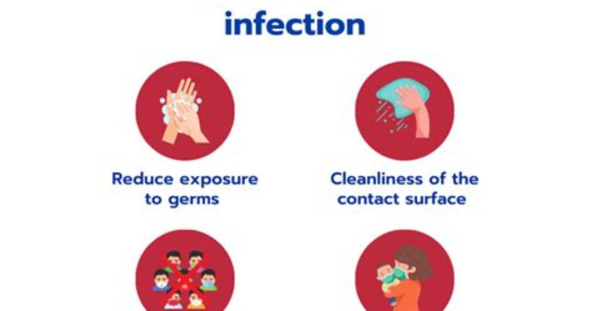 Does Adenovirus Require Isolation