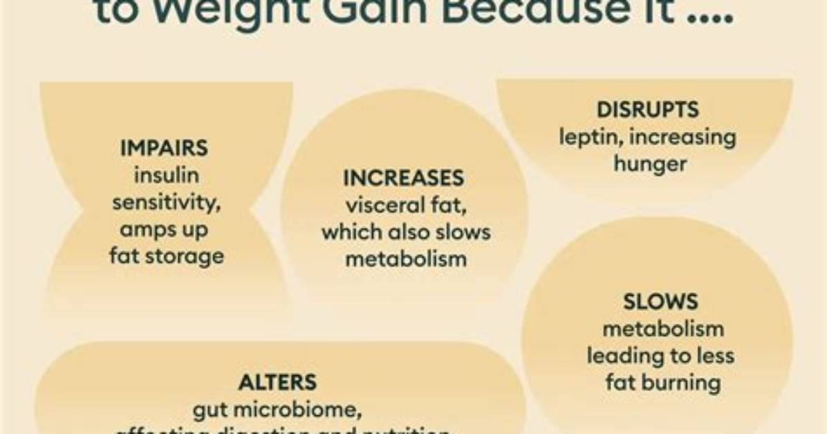Does Adrenalectomy Cause Weight Gain?