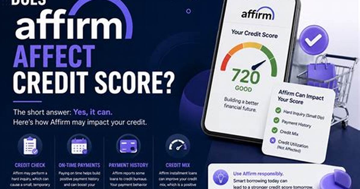 Does Affirm Increase Credit Score?