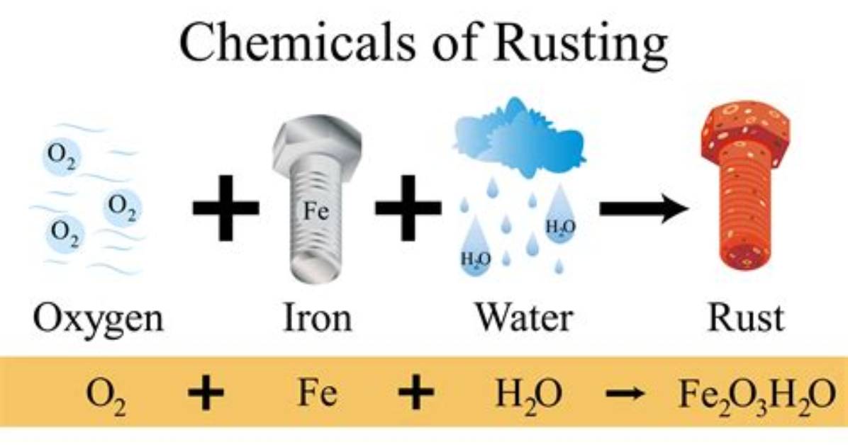 Does Air Make Rust