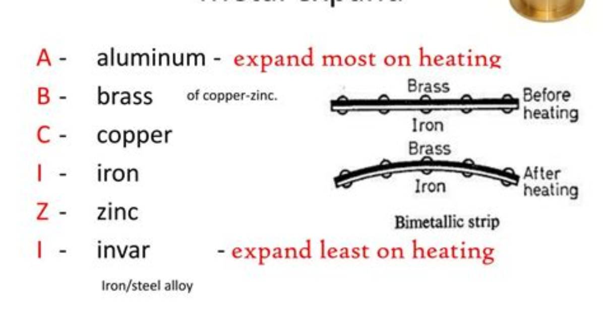Does All Metals Expand When Heated?
