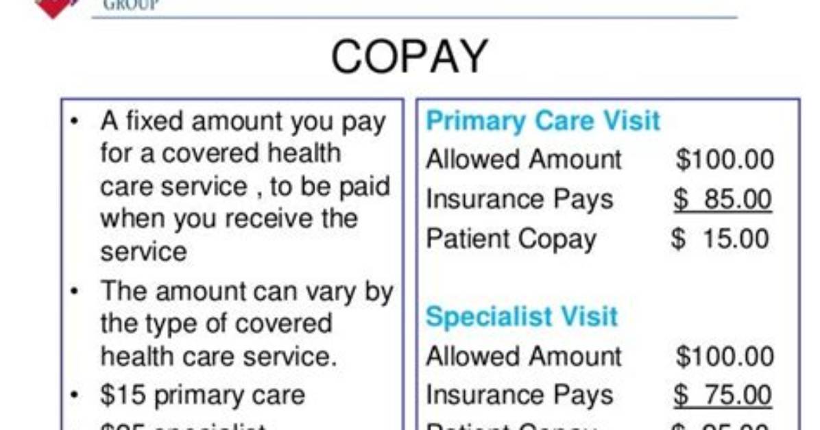 Does Allowed Amount Include Copay?