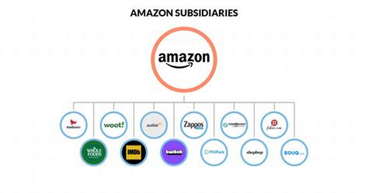 Does Amazon Have Subsidiaries?
