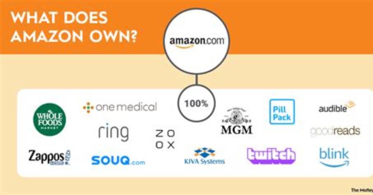 Does Amazon Own Unfi