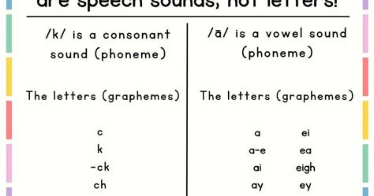 Does an Come Before Vowels?