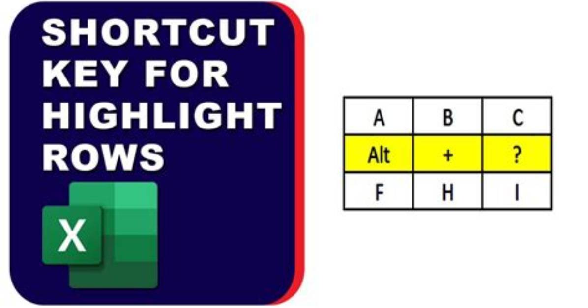 Does an Excel Keyboard Shortcut to Highlight a Cell Yellow Exist?