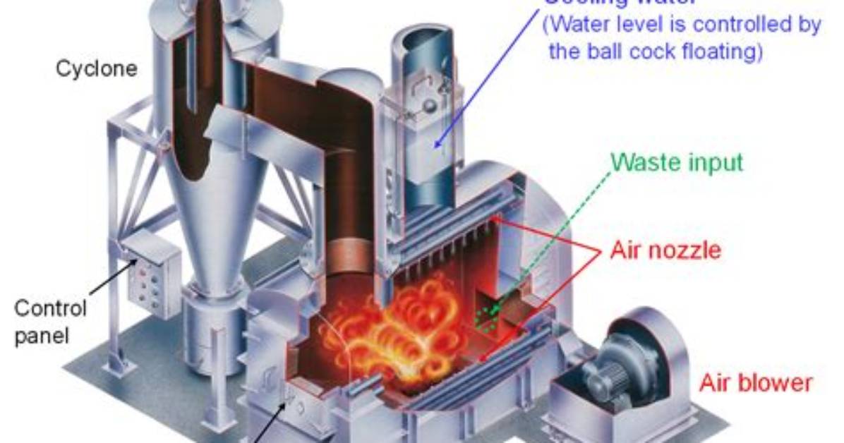 Does an Incinerator Do?