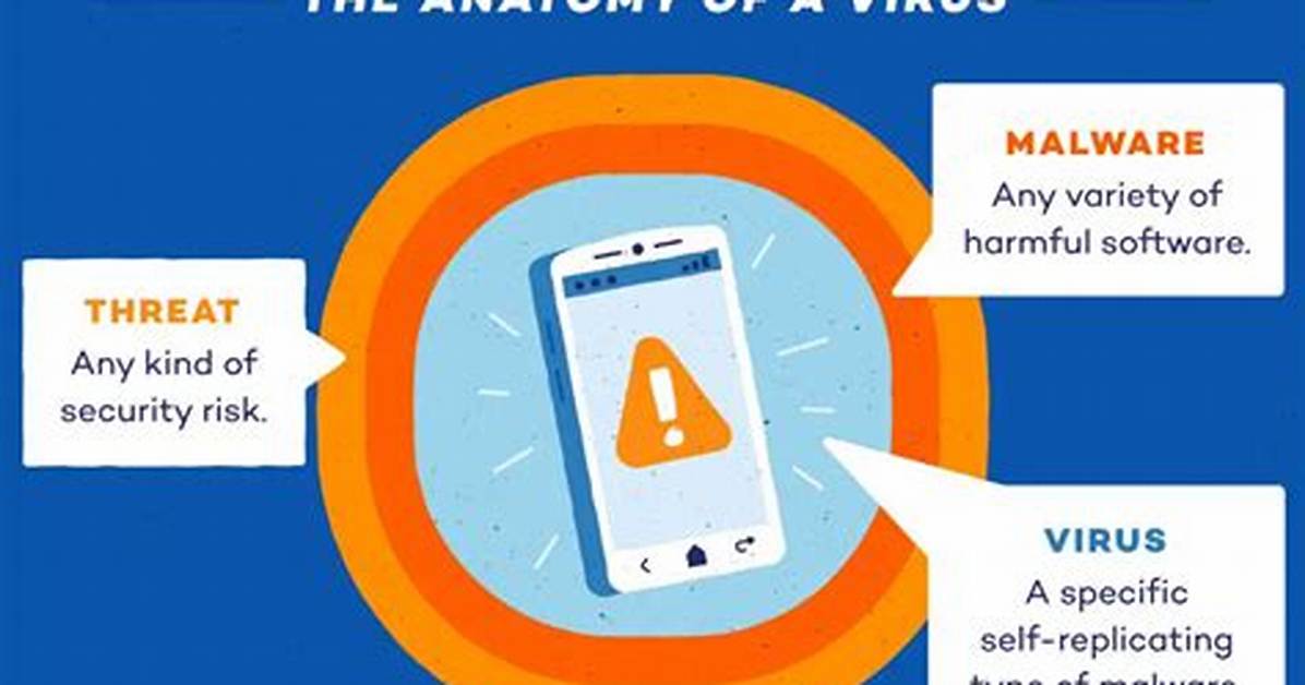 Does Android Have Built in Virus Protection?